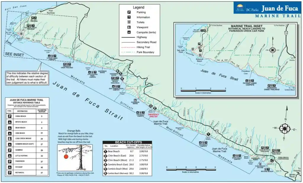 Juan de Fuca Trail map from BC Parks
