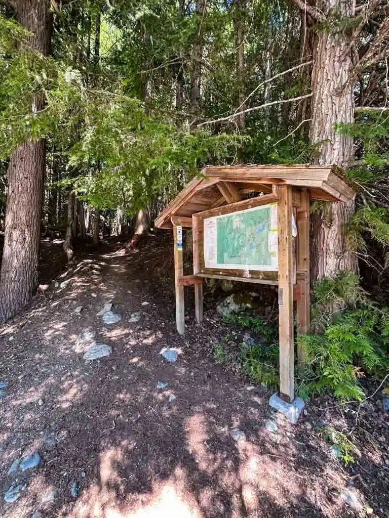 Sign at the Rainbow Falls Loop trailhead
